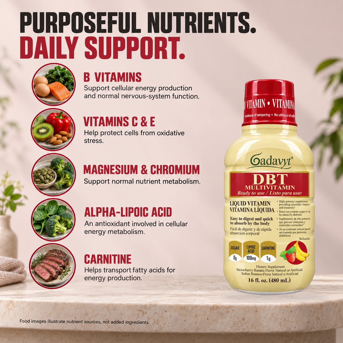 DBT Multivitamin