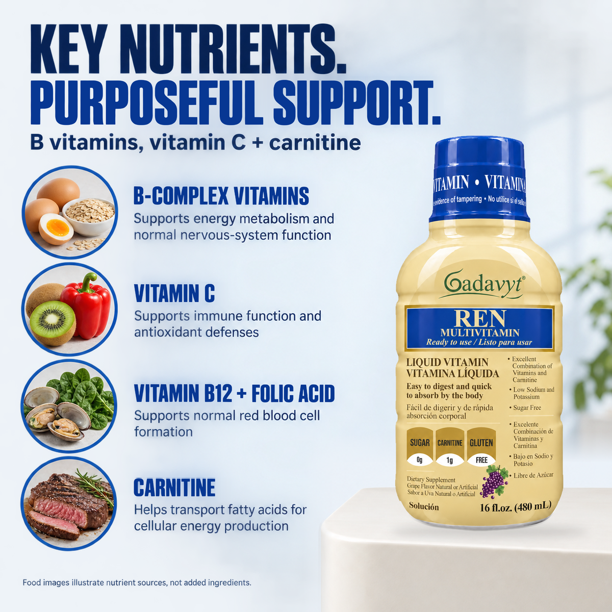 REN Multivitamin